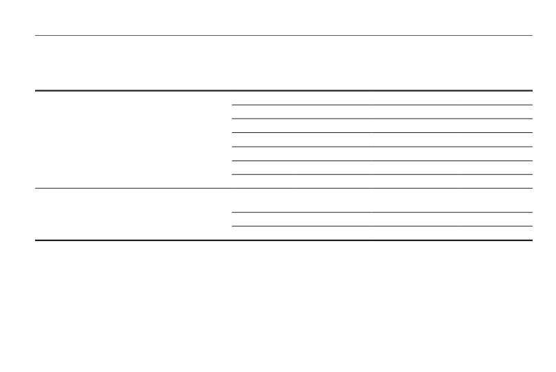 background imagepx;